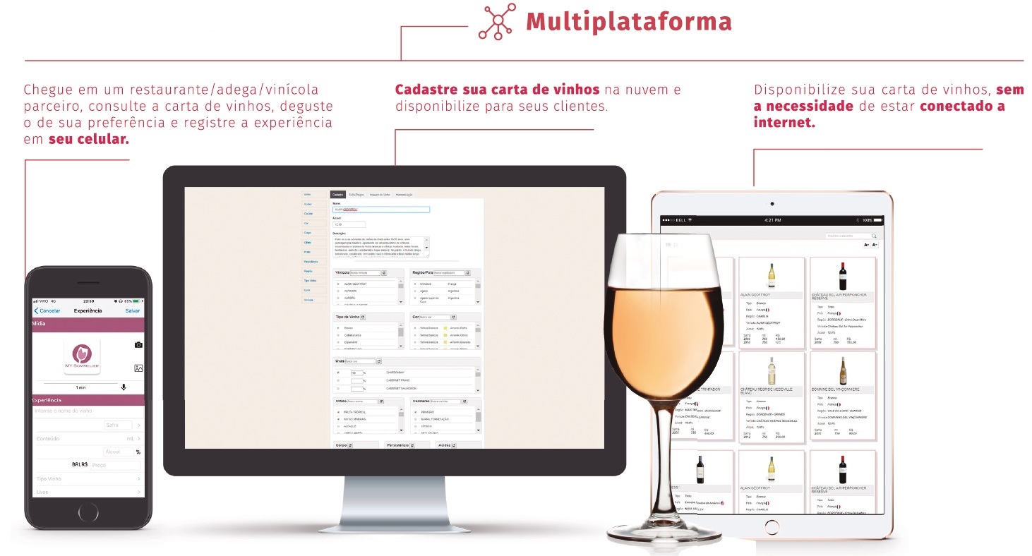 multiplataforma